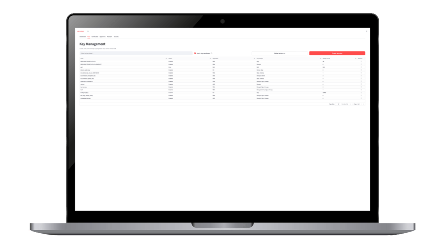 KMS-laptop-Key Management
