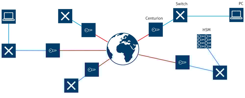 schema_centurion_web_1000px