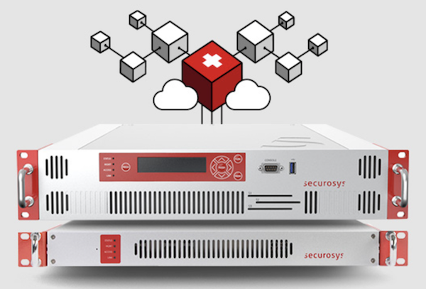 Securosys Blockchain-HSM