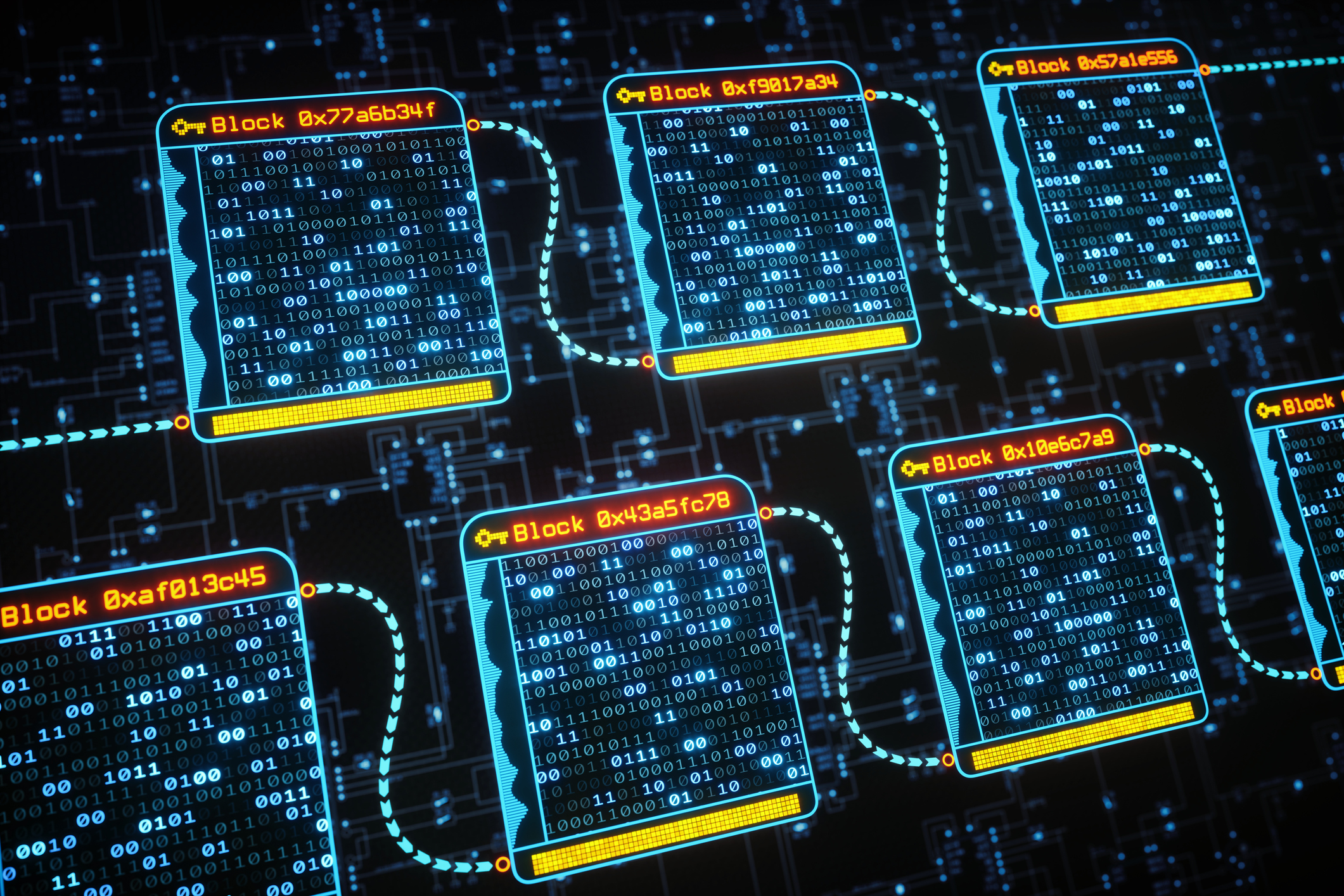 Securosys: Hardware Security for Crypto Wallets